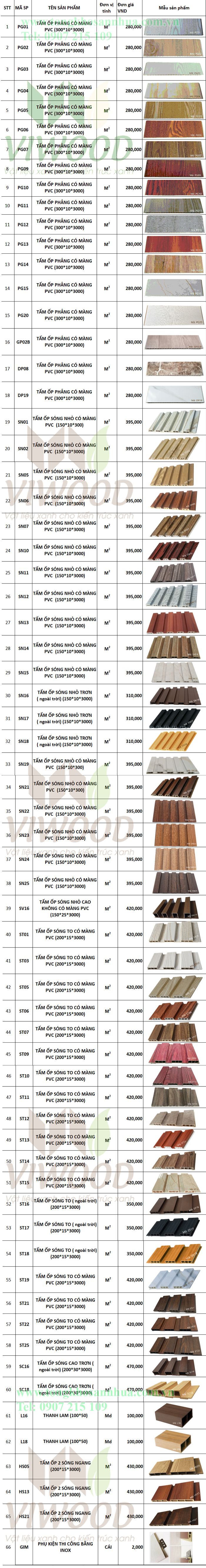 Bảng báo giá tấm ốp Bảng báo giá tấm ốp