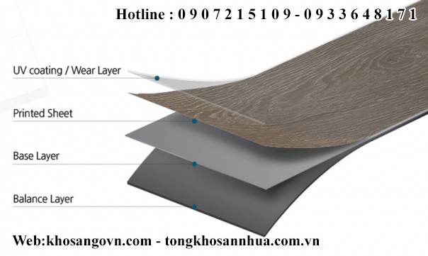 Cung cấp sàn nhựa giả gỗ tự dán TpHCM Cung cấp sàn nhựa giả gỗ tự dán TpHCM