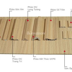 Tấm nano phẳng NANO9-001